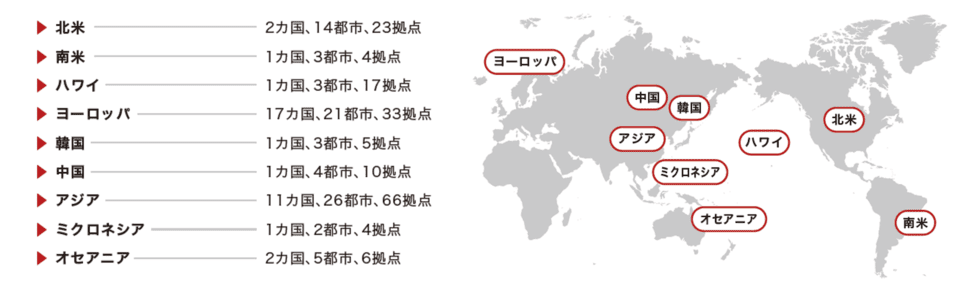 JTB海外拠点のネットワーク図