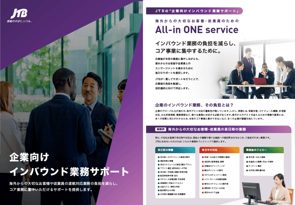 企業向けインバウンド業務サポート