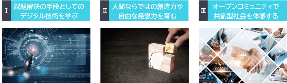 1.課題解決手段としてのデジタル技術を学ぶ/ 2.人間ならではの想像力や自由な発想力を育む/ 3.オープンコミュニティで共創型社会を体感する